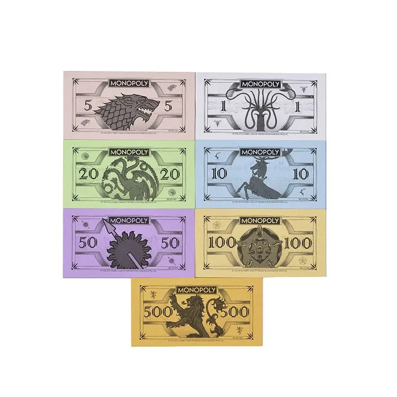 Game of Thrones Monopoly Bordspel voor Gezellige Avonden